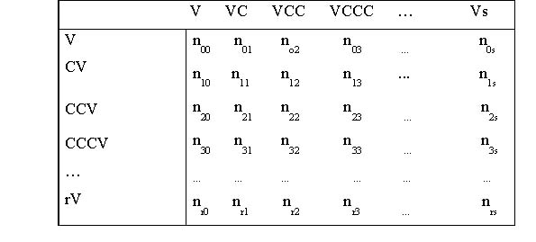 Tabelle1 SS.jpg