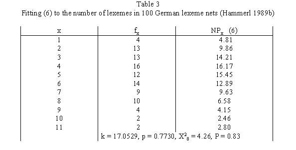 Tabelle4 LN.jpg