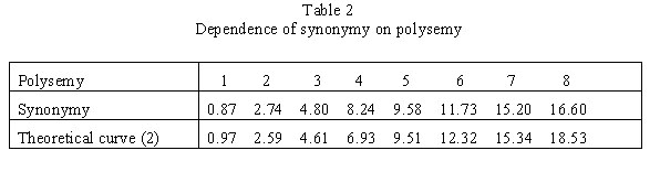 Tabelle2 PaS.jpg