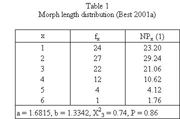 Tabelle111 ML.jpg