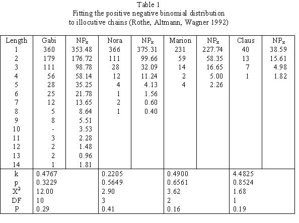 Tabelle1 SAL.jpg