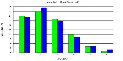 Grafik1 ML.jpg