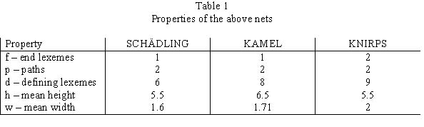 Tabelle1 LN.jpg