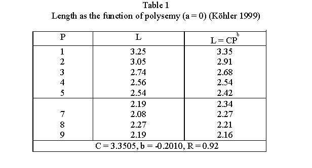 Tabelle1 PaL.jpg
