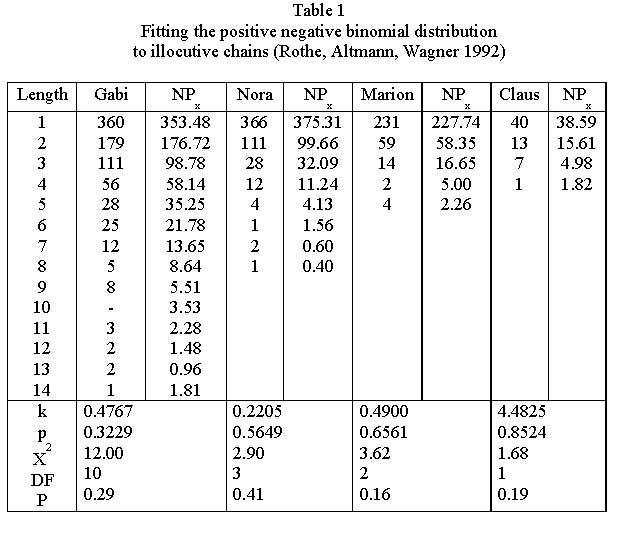 Tabelle11 SAL.jpg