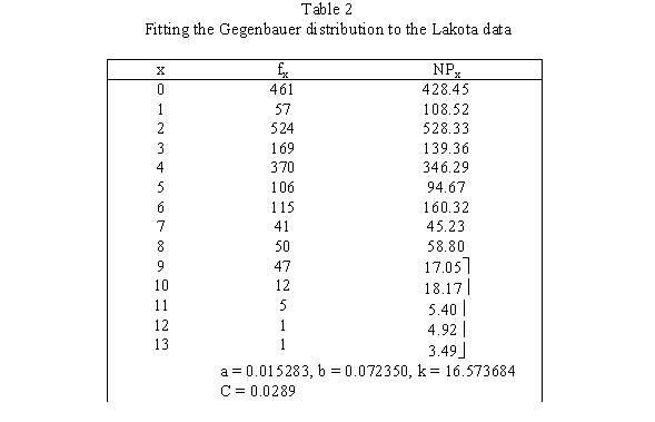 Tabelle2 ML.jpg