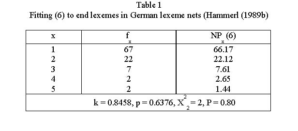 Tabelle22 LN.jpg