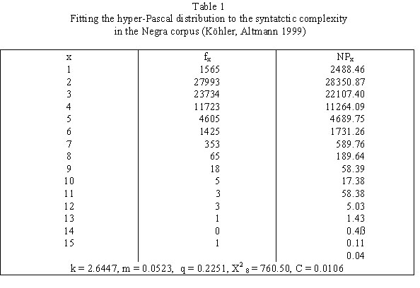 Tabelle1 CoSC.jpg
