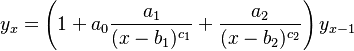  y_x =  \left( 1+a_0\frac{a_1}{(x-b_1)^{c_1}} + \frac{a_2}{(x-b_2)^{c_2}} \right)y_{x-1}
